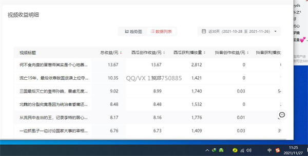 西瓜视频的中视频计划读书赚钱项目 网赚 小视频 抖音 好文分享 第1张 西瓜视频的中视频计划读书赚钱项目 网赚 小视频 抖音 好文分享 第1张